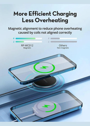 Магнітний бездротовий зарядний пристрій RP-WC012 20Вт RAVPower (315696420)