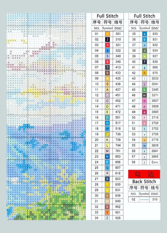 Набор для вышивания по нанесённой на канву схеме "Seaside clock tower". AIDA 14CT printed, 54*43 см Joy Sunday (313612977)