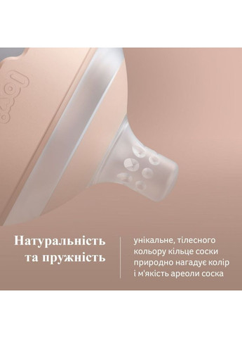 Пляшечка для годування Mammafeel 150 мл (21/595) Lovi (382070839)