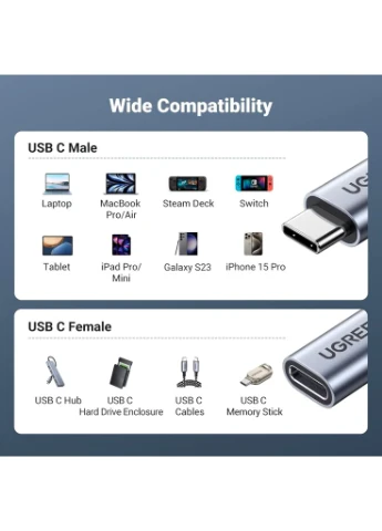Дата кабель USB-C M/F 0.5m 5A USB 3.1 Gen2 10Gbps black (80810) Ugreen (382056449)