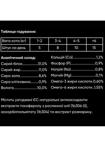 Хрусткі ласощі для кошенят з лососем та малиною для здоров'я шкіри та шерсті 50 г Savory (363054360)