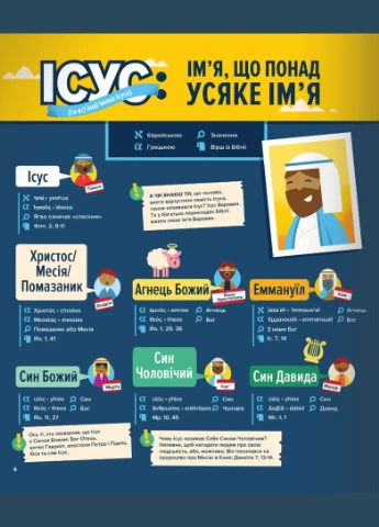 Біблія в інфографіці для дітей. Пізнаємо Ісуса. Частина 3 No Brand (385293255)