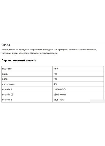 Thank'Q Standart Курятина, сухой корм для собак. Протеин: 18% жир: 8%. 10 кг Thank’Q (290851581)