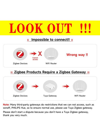 ZigBee3.0 мини PIR-датчик движения iHseno/Tuya, углы 120° до 5м, батарея CR2450 China (354827635)