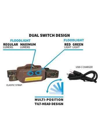 Фонарь тактический налобный USB-4510F Nightstick (365590814)