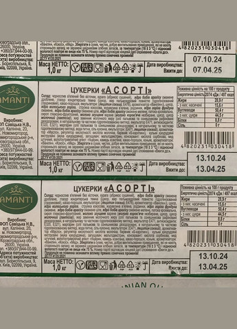 Конфеты шоколадные с сухофруктами и орехами «Ассорти»1кг Amanti (314809477)