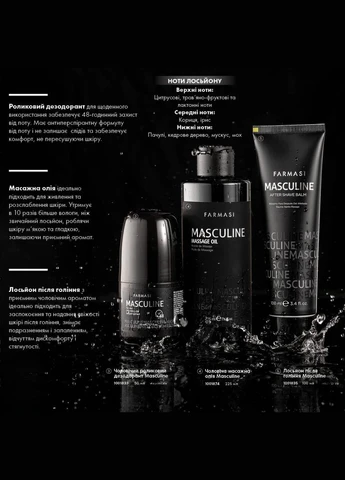 Мужской роликовый дезодорант Masculine 50 мл Farmasi (296568675)