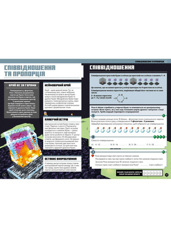 Minecraft Математика. Офіційний посібник. 10-11 років. Ліпскомб Ден Артбукс (342745399)