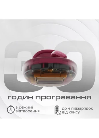 Гарнитура FlyBuds4 Matcha Green (flybuds4.matchagreen) HiFuture (352060984)