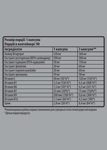 Комплекс очищення печінки Liver Cleanse 90 капс. Sporter (346514327)