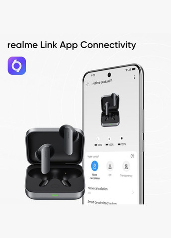Bluetooth-гарнитура Buds Air 7 Slate Grey_EU Realme (347586398)