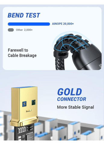 Кабель AINOPE USB A to USB A, USB 3.0 AM/AM, 5Gbps, 2м, black Wacom (349453272)