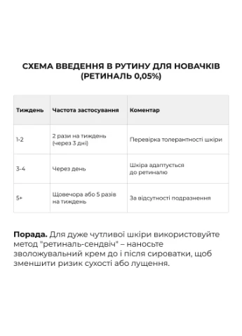 Комплекс нічного догляду для себорегуляції та корекції висипань Night Care Complex for Oil Control & A Hillary (387353502)
