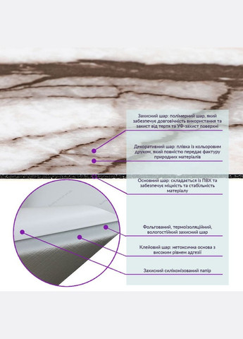 Самоклеюча вінілова плитка 600х300х1,5мм, ціна за 1 шт. (СВП-108) Глянець SW-00000723 Sticker Wall (298400370)