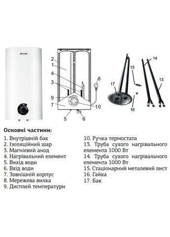 Водонагрівач "Плоский" EWH-03100 Flat Wet накопич. 100 л, мокр.тен 2 kW (WH0016) Mixxus (366323143)