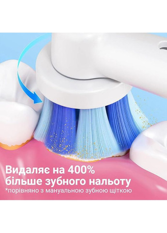 Электрическая зубная щетка R2 Rotating White (BVR2-w) Bitvae (366828351)