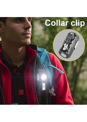 Ліхтар налобний з датчиком руху, Налобний ліхтар для туризму риболовлі та полювання Baellerry T131-XPE+3SMD (349453307)