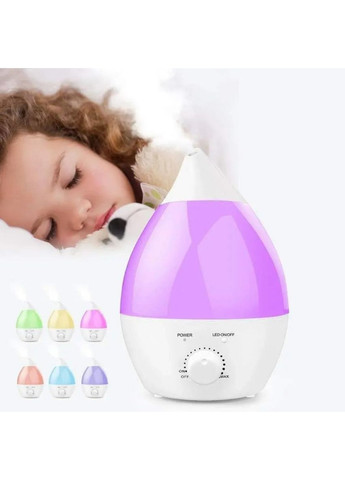 Увлажнитель воздуха Wild Wind для дома Синий с резервуаром 1,3 л мощностью 25 Вт LED-подсветкой и регулятором интенсивности No Brand (362354515)