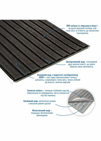 Панель-рейка в рулоні 2900х350х6мм SW-00002070 Sticker Wall (315790562)