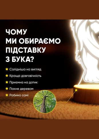 Світильник-нічник від USB "Лев" Lampic (308250517)