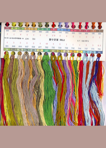 Набір для вишивання за нанесеною на канву схемою "The fairy tale hut". AIDA 14CT printed 63*48 см Joy Sunday (313614419)