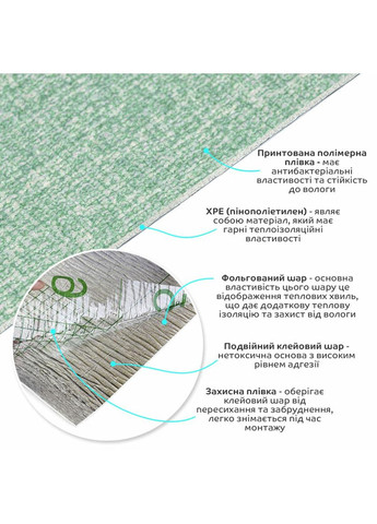 Самоклеючі шпалери 2800*500*2,5мм YM-11 DEEP GREEN WHITE (D) 3DPanda-2019 Sticker Wall (323155472)