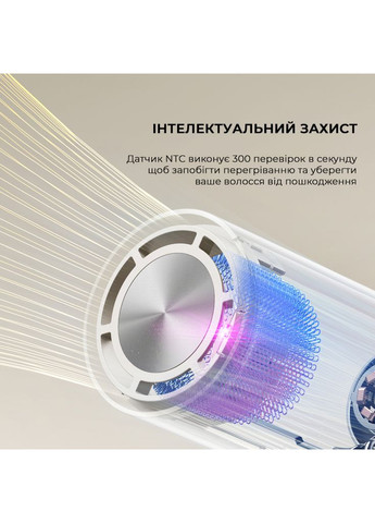 Фен Pocket Titanium (AHD51-TI) Dreame (373640075)