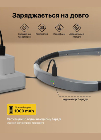 Ліхтар для читання книги на шию Upgrade Gray (два гнучких LED ліхтарі) Glocusent GN_Upgraded (304978486)