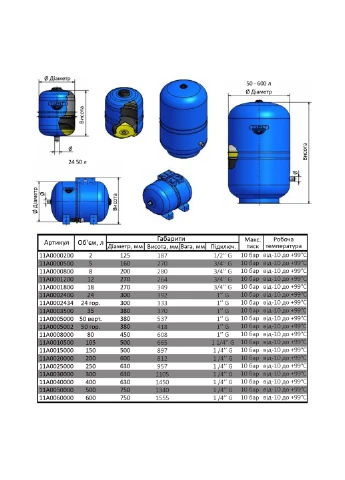 Гідроакумулятор з фіксованою мембраною 2л HYDRO-PRO 10bar (11A0000200 ) Zilmet (361036458)