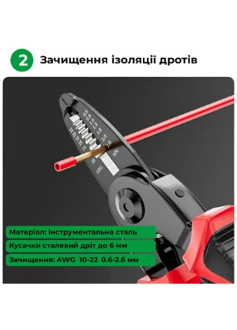 Многофункциональный набор быстросменных инструментов 5 в 1 GreenVision (328061025)