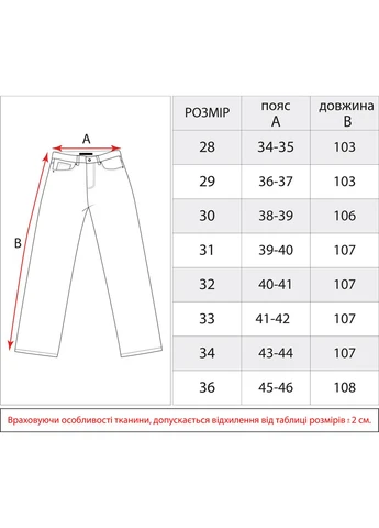 Чоловічі широкі джинси світло-голубі, вільний крій, Y2K стиль Carhartt (402042583)