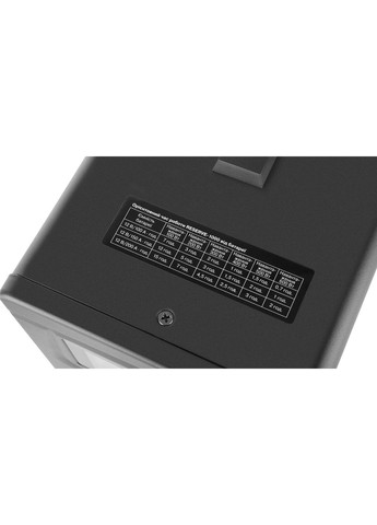 ИБП длительного действия RESERVE-1000, (инвертор, чистая синусоида) 1000VA Real-El (333824420)