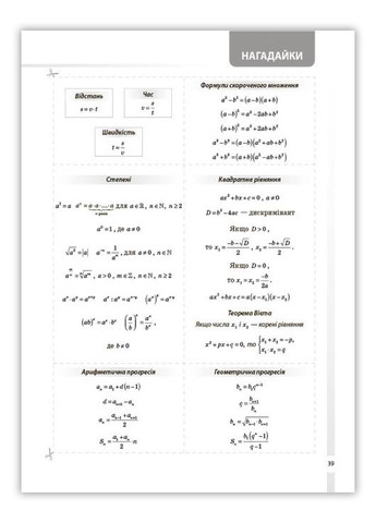 Справочник учащегося. Математика. Все определения и формулы. 5-11 классы (9786170042163) Основа (280924820)