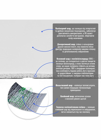 Молдинг вініловий самоклеючий глянсовий (D) SW-00001792 Sticker Wall (300242194)