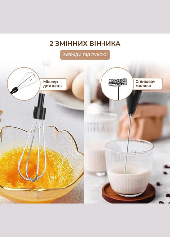 Вспенитель молока (капучинатор) 2 в 1 на батарейках Белый No Brand (347590491)