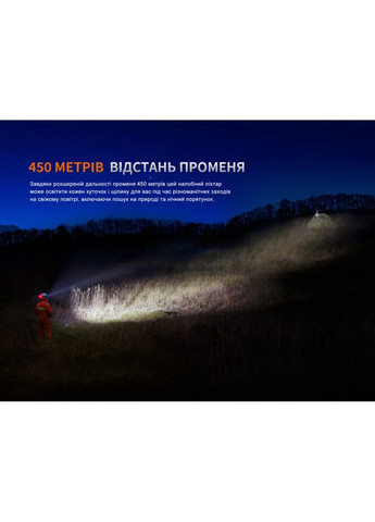 Ліхтар налобний HP35R Fenix (319663237)