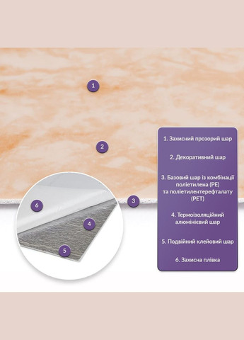 Самоклеящаяся стеновая PET плитка 600*300*2mm (D) SW-00002324 Sticker Wall (315790995)