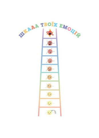 Дитячий набір карток "Що я відчуваю?" НЕ1688003У 59 карток Ranok Creative (363553305)