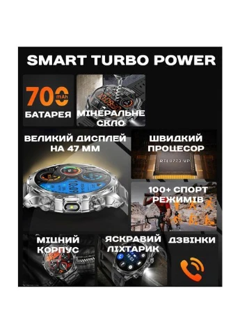 Smart Turbo Power Rubber, 2 ремешка UWatch (382646453)