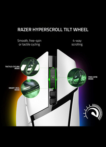 Мышь Basilisk V3 Pro WL White Edition Razer (314775072)