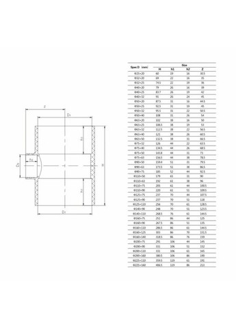 Трійник редукційний ПВХ, d110х50 мм AquaViva (370385480)