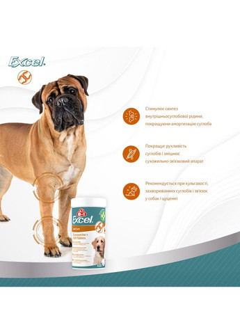 Вітаміни Excel Glucosamine + MSM для цуценят та дорослих собак для суглобів 55 шт 8in1 (355254840)