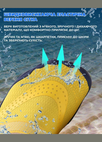 Аквашузи жіночі (Розмір 37) Крокси тапочки для моря, Стопа 22.8см.-23.4см. Унісекс взуття Коралки Crocs Style Жовті VelaSport (275335048)
