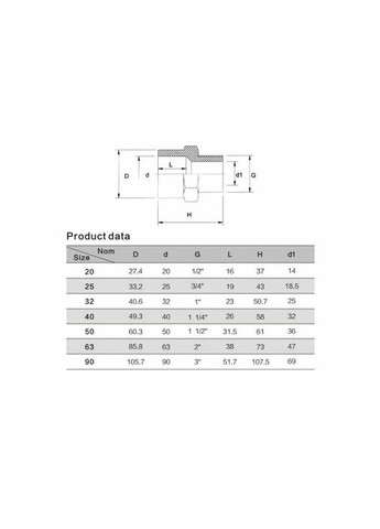 Муфта ПВХ з зовнішньою різьбою, d63х2" AquaViva (370385822)