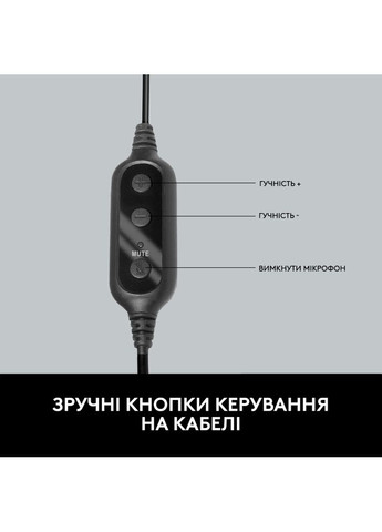 Гарнитура Headset PC 960 Stereo Headset USB, OEM Logitech (306919594)