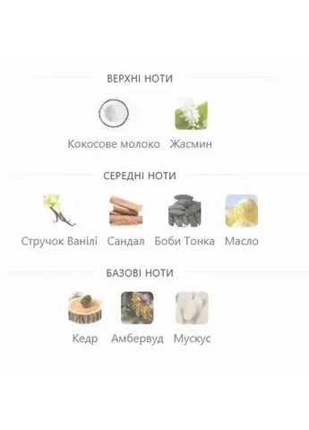 РОЗЛИВ НАБОР 2х10 мл. Спреи для тела и волос "NEROLI'S HALO","CANDIED SAND" Body & Hair Perfume Mist Duo OREBELLA (400932171)
