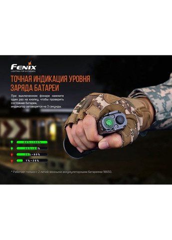 Ліхтар ручний TK35UEV20 Fenix (316468959)