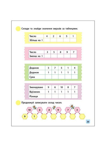 Тренировочная тетрадь: Математика 1 класс 1 часть 19701 украинский язык Ranok Creative (304999377)