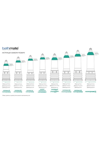 Гідропомпа Hydromax 3 Clear, для члена довжиною до 7,5 см, діаметр до 4,5 см Bathmate (369946140)