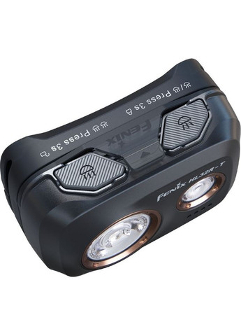 Фонарь налобный HL32R-T синий (A-017038) Fenix (317048415)